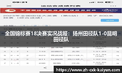 开云kaiyun首页
